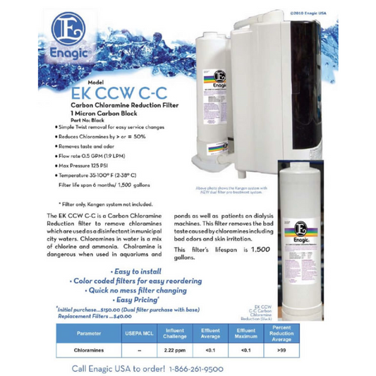 Informasjonsbilde av grått filter og tilhørende maskin. Samtlige informasjoner er listet flere steder på bildet. Både sort og blå skrift.