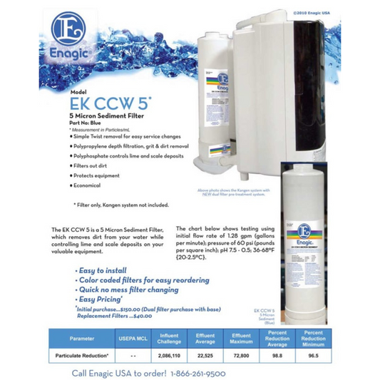 Informasjonsbilde av grått filter og tilhørende maskin. Samtlige informasjoner er listet flere steder på bildet. Både sort og blå skrift.