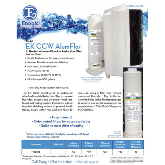 Informasjonsbilde av grått filter og tilhørende maskin. Samtlige informasjoner er listet flere steder på bildet. Både sort og blå skrift.