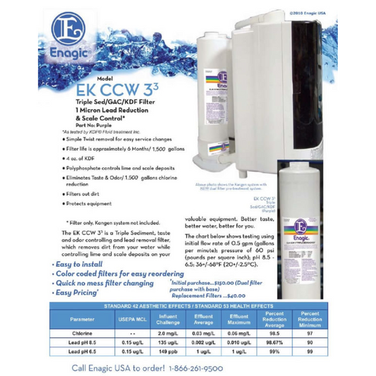 Informasjonsbilde av grått filter og tilhørende maskin. Samtlige informasjoner er listet flere steder på bildet. Både sort og blå skrift.