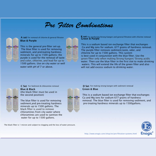 ENAGIC DUAL PRE-FILTER SYSTEM