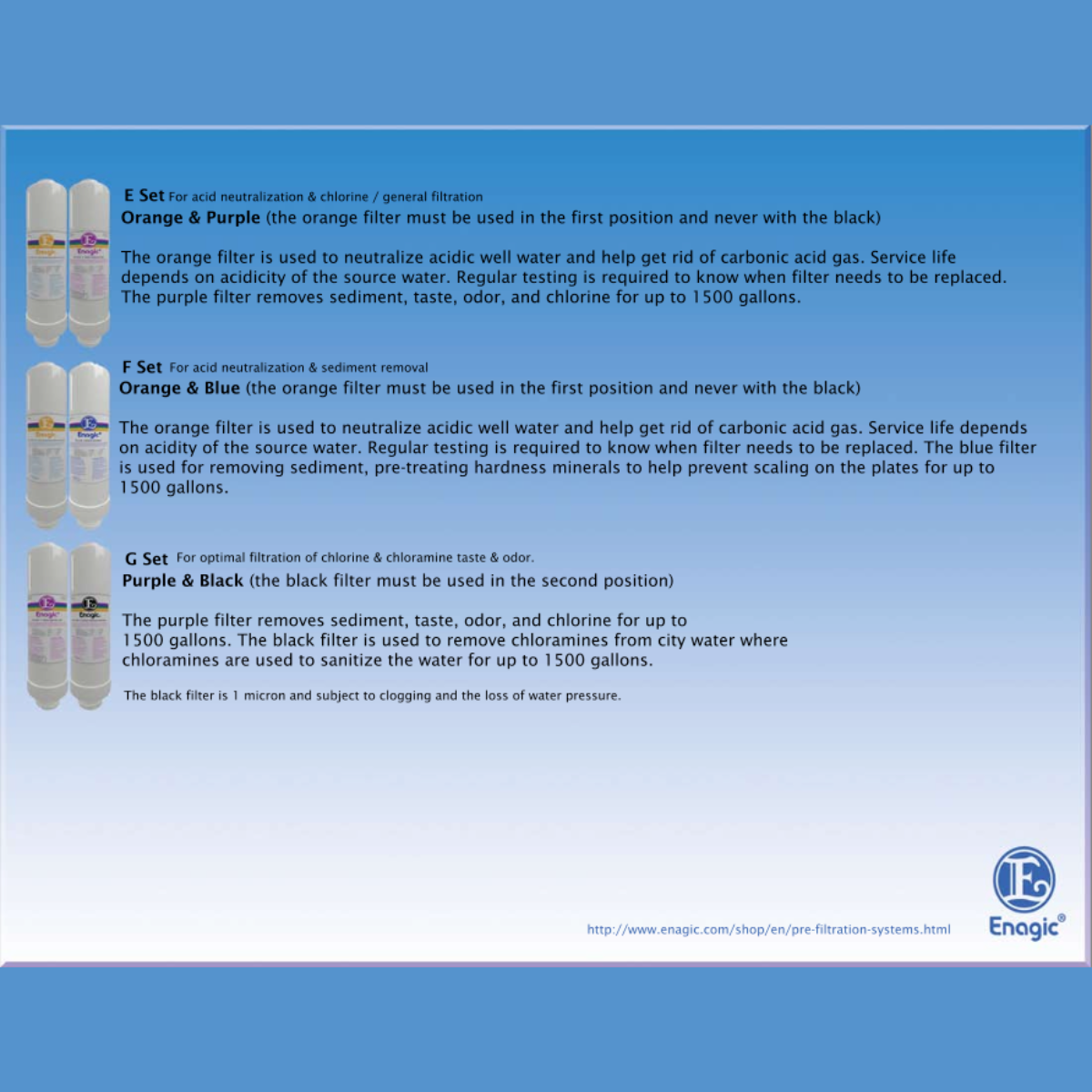 ENAGIC DUAL PRE-FILTER SYSTEM